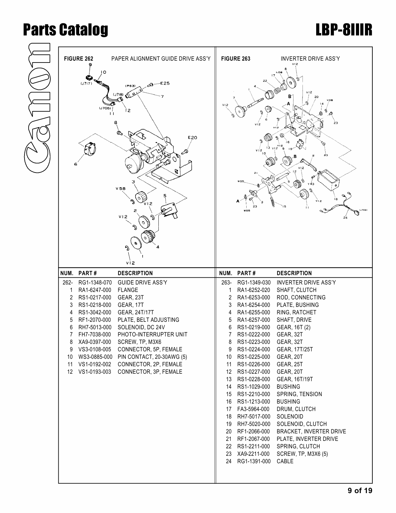 Canon imageCLASS LBP-8IIIR Parts Catalog Manual-3